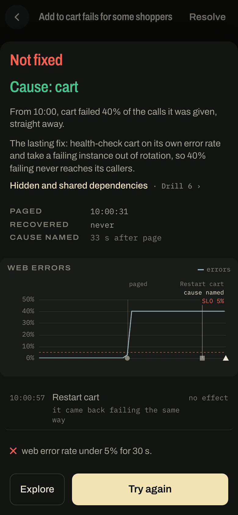The verdict: Fixed, the cause, the replay with every moment marked